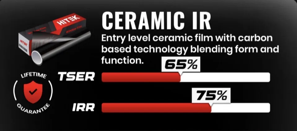 HITEK Ceramic IR spec card: entry-level ceramic film with carbon-based technology, 65% TSER, 75% IRR, lifetime guarantee